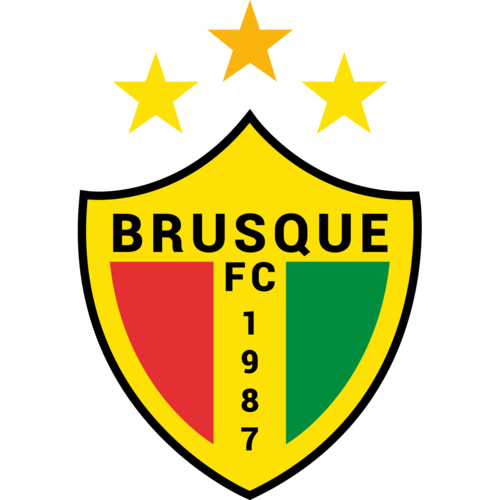 BRUSQUE